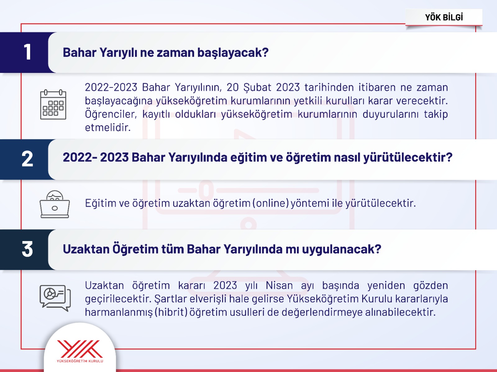 2022-2023 Bahar Yarıyılına İlişkin En Sık Sorulan Sorular