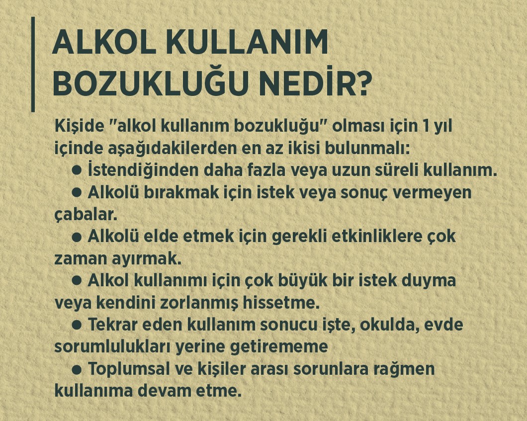 Riskli Alkol Kullanımı ve Alkol Kullanım Bozukluğu