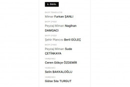 Mezunumuz Mimar Furkan Şanlı ve Ekibinin Başarısı